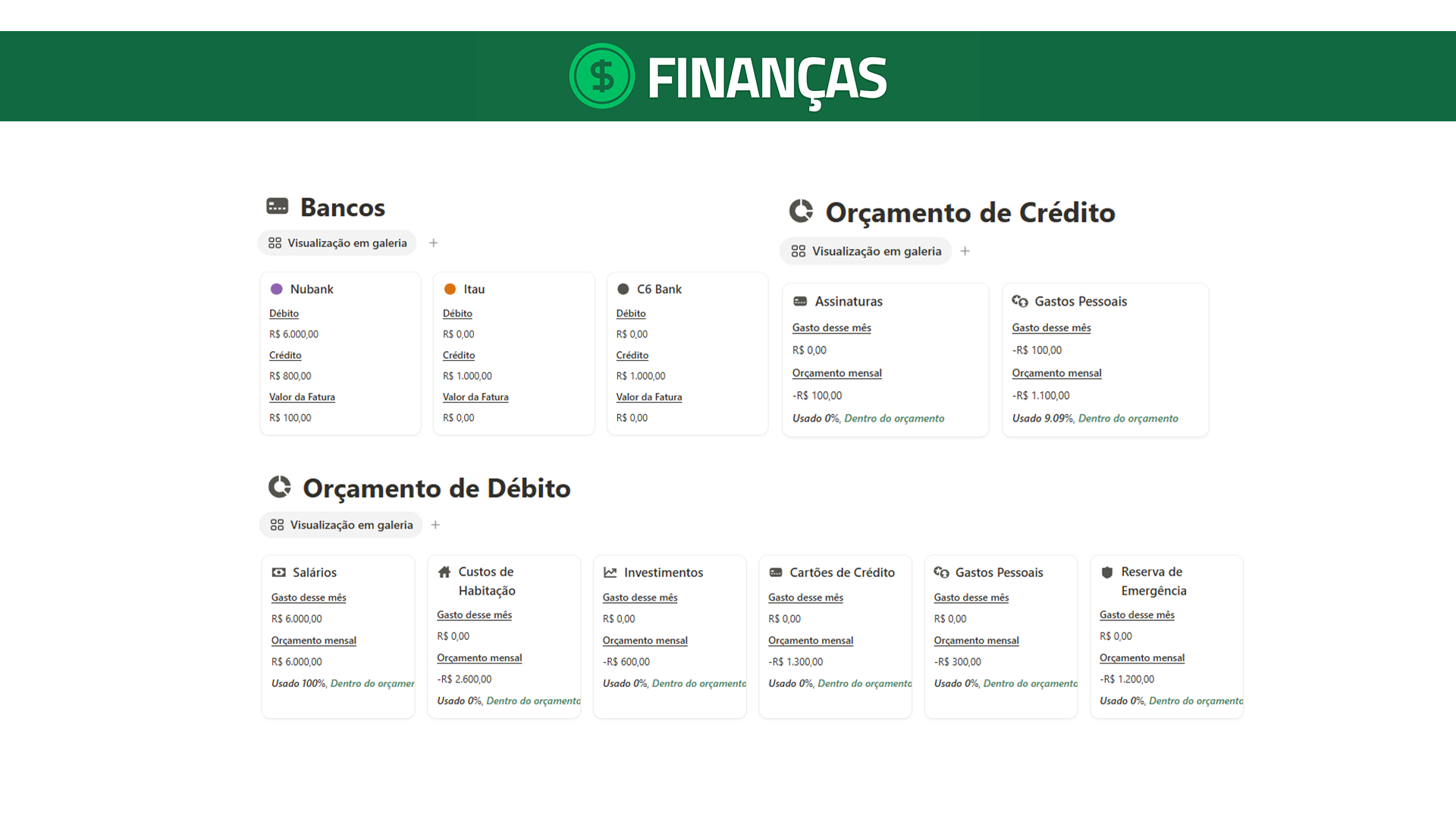 Banco de Dados