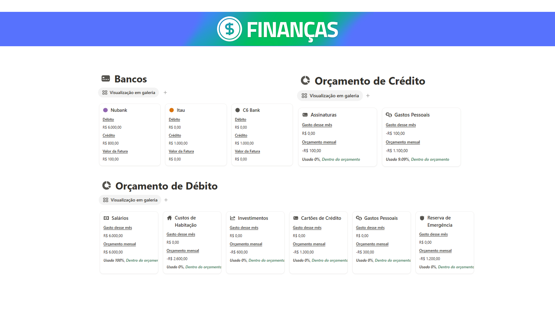 Banco de Dados